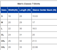 Image 2 of FAQs AND INFOS _