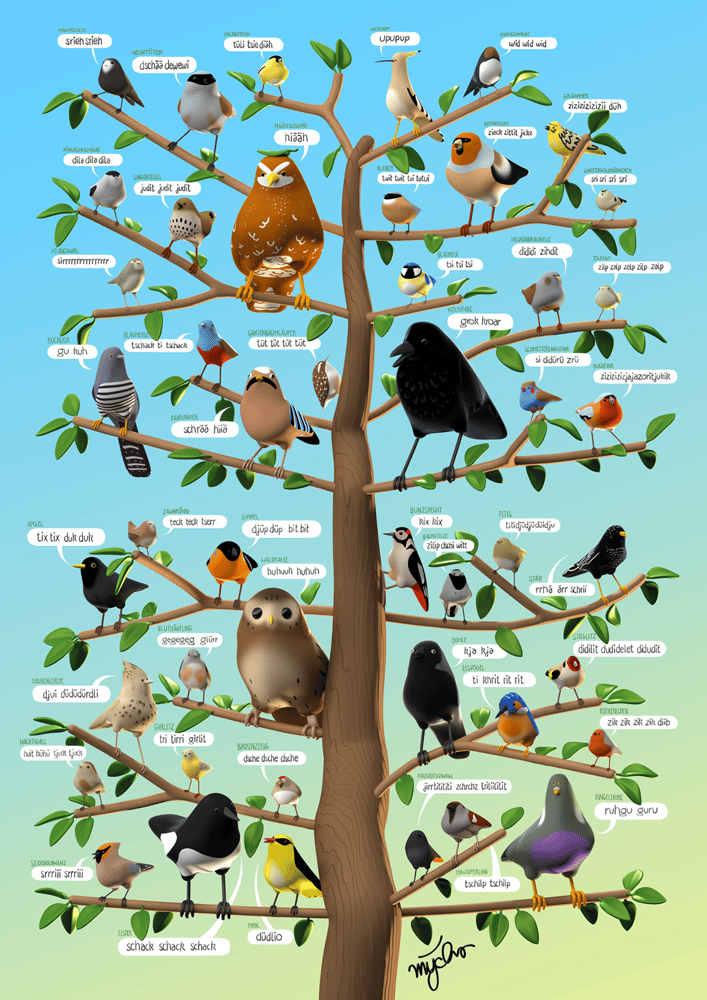 Image of Vogelbaum Poster