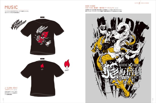 jbstyle.作品集 SPEED STAR