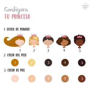 Image of Tarritos de chuches cumple - Princesa Personalizada