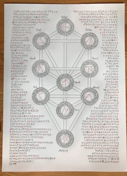 Image of Tree of Life Print
