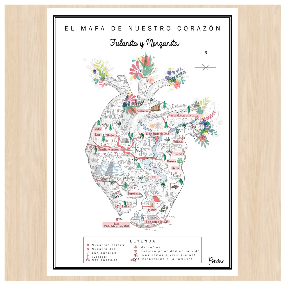 petiter — El mapa de nuestro corazón