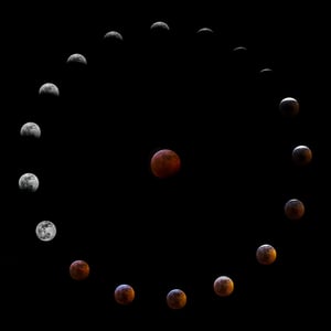 Image of Super Blood Wolf Moon Lunar Eclipse