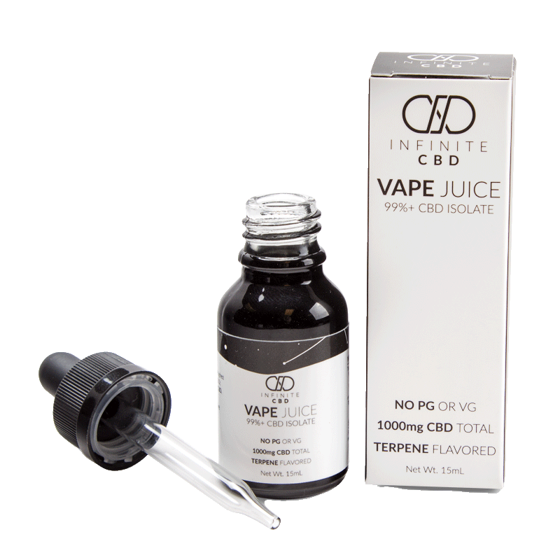 Image of CBD Vape Juice