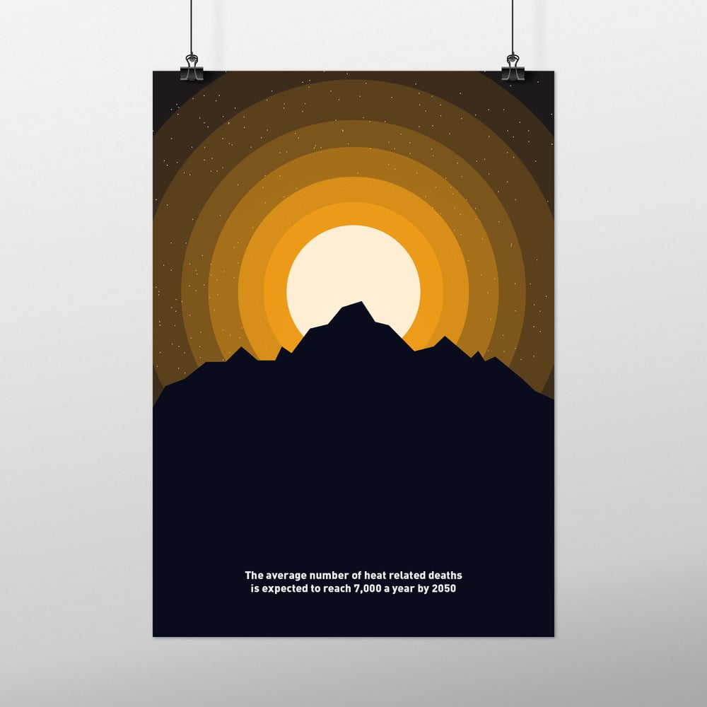 Image of Heat wave poster for Global Warming, The Future of our World by 2050, Vector and Illustration Art 
