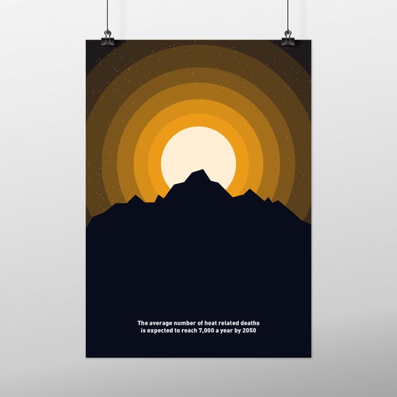 Image of Heat wave poster for Global Warming, The Future of our World by 2050, Vector and Illustration Art 