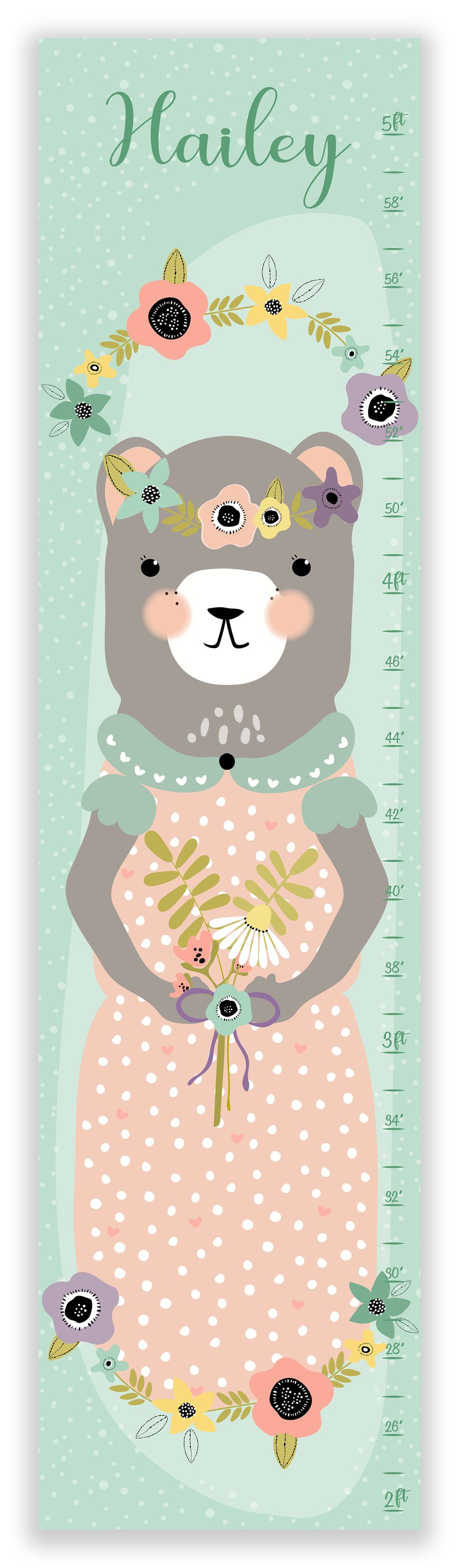 Image of Sweet Vintage Minty Bear Personalized Canvas Growth Chart