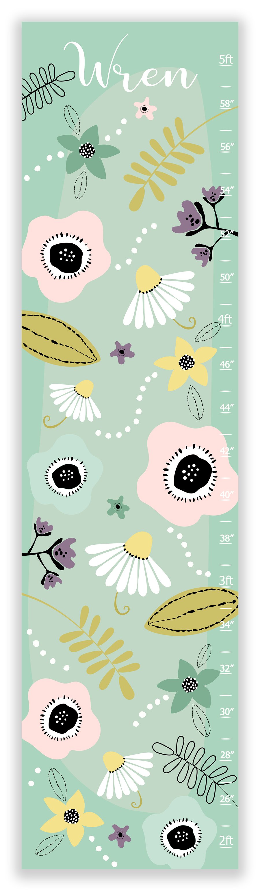 Image of Modern Boho Mint Floral Personalized Canvas Growth CHart