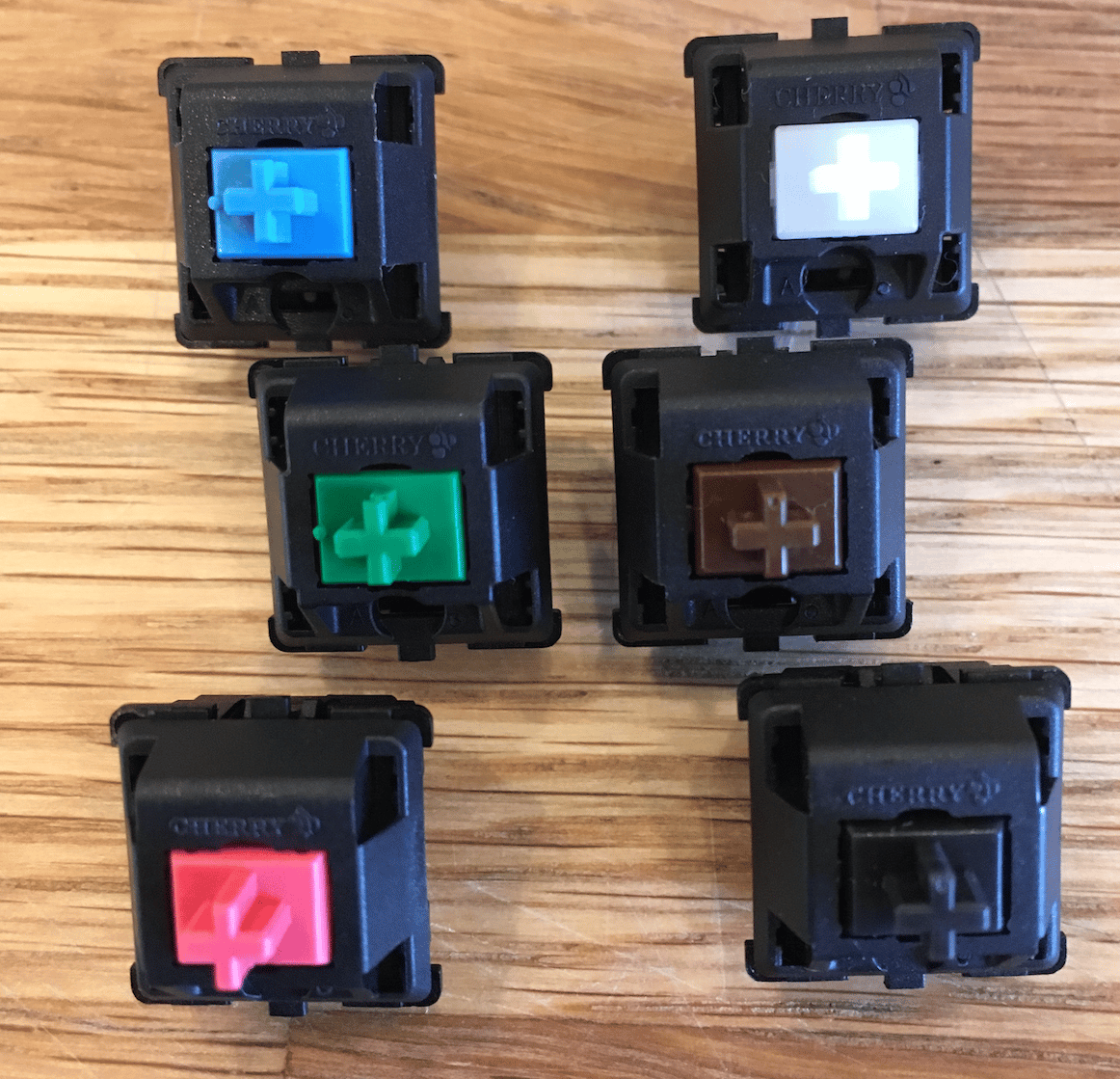 switchTop — Cherry MX Switches (20 pack)