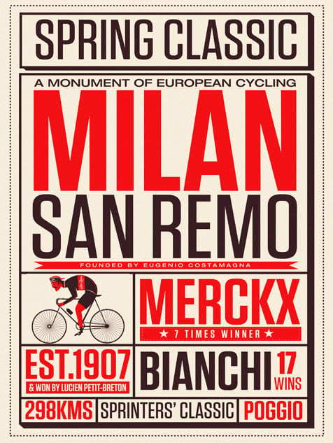 Image of Milan-San Remo