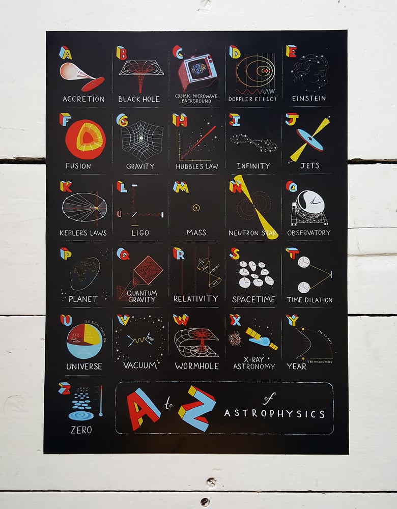 Image of A to Z of Astrophysics