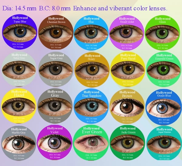 Image of Luxury Lenses 