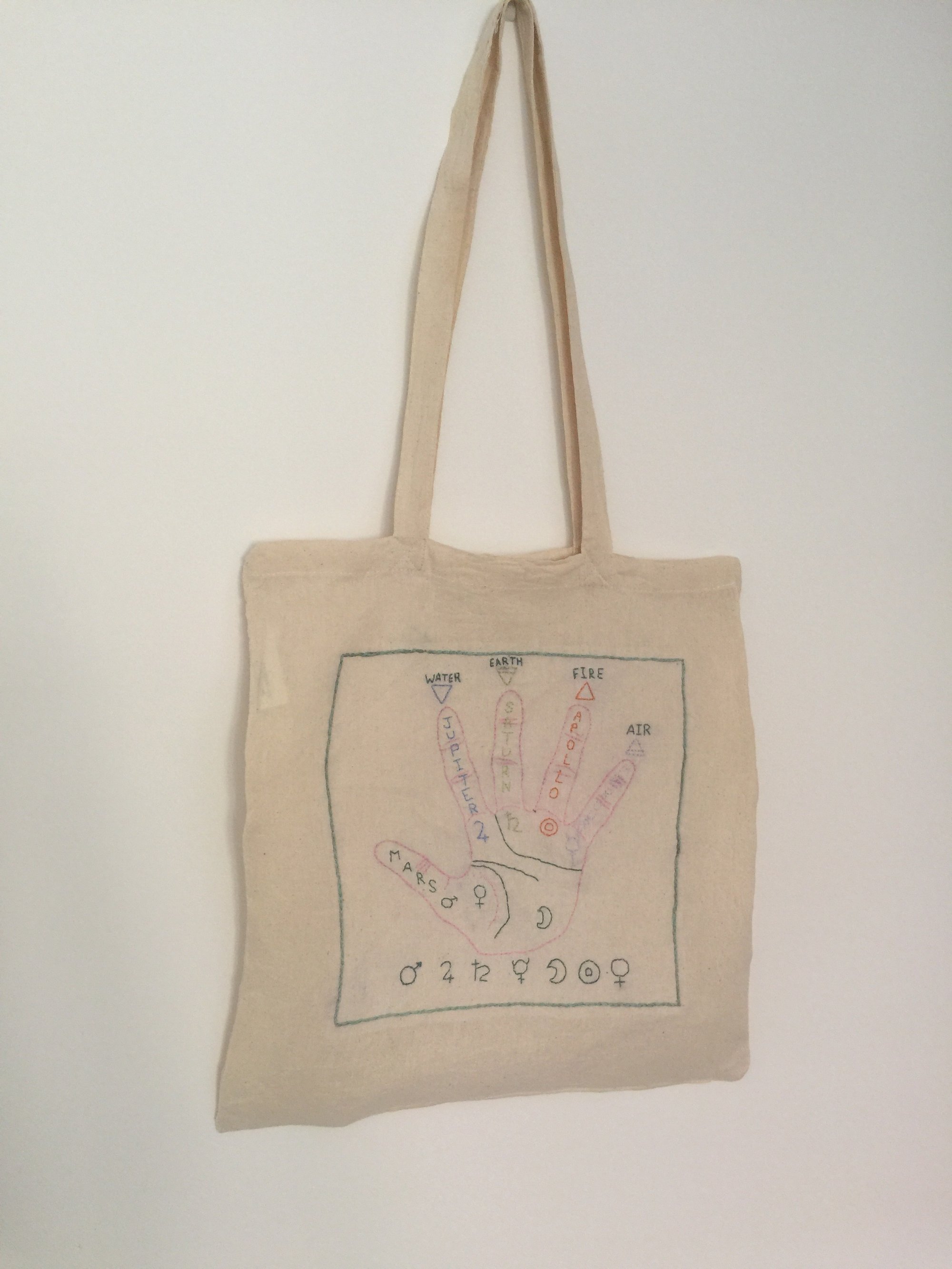 Image of Palmistry Tote