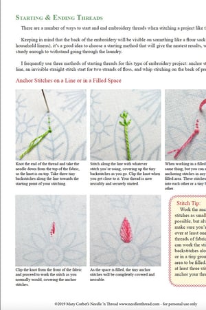 Image of Floral Corners E-Book