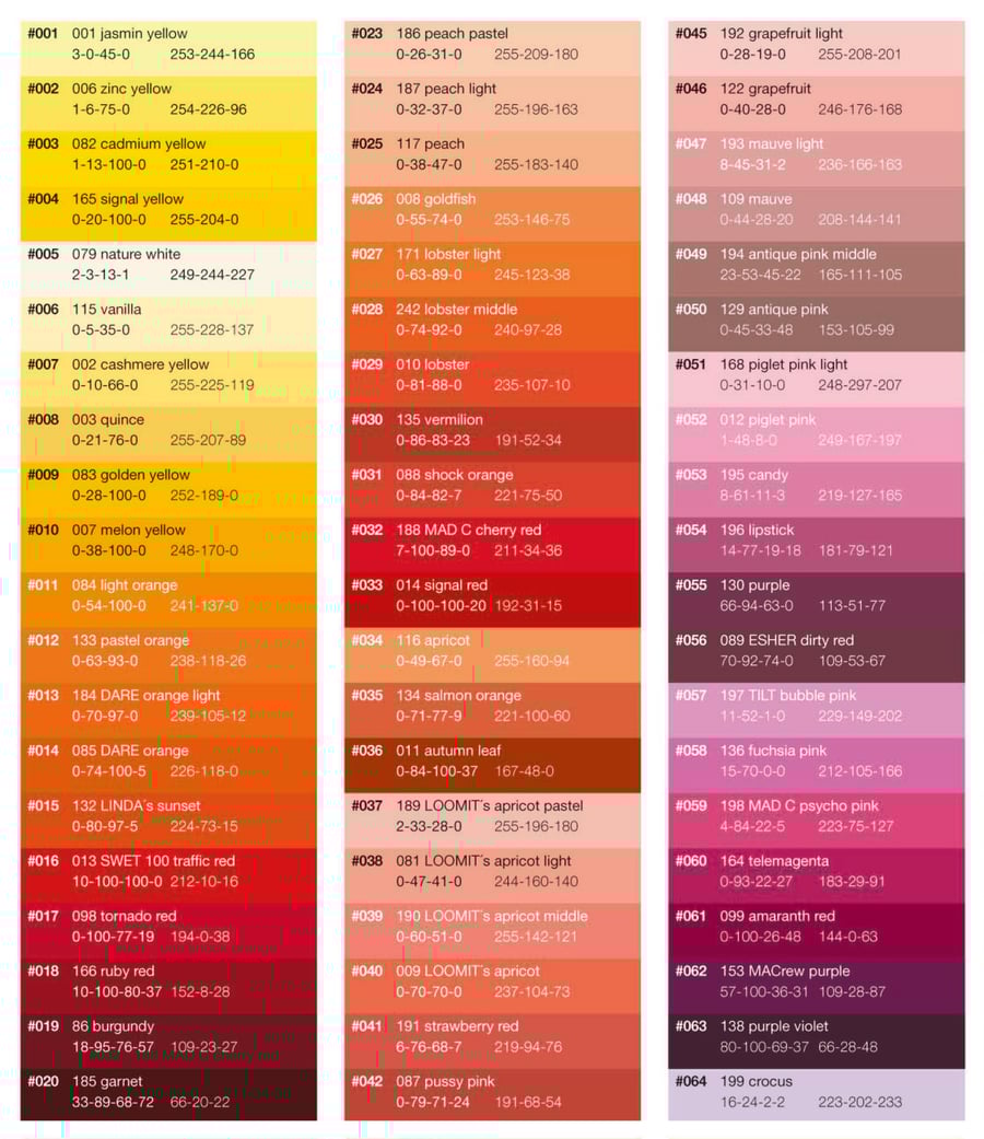 Image of L - Buchstabenhocker / letter stool