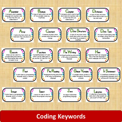 Image of Coding Keywords (Classroom Display)