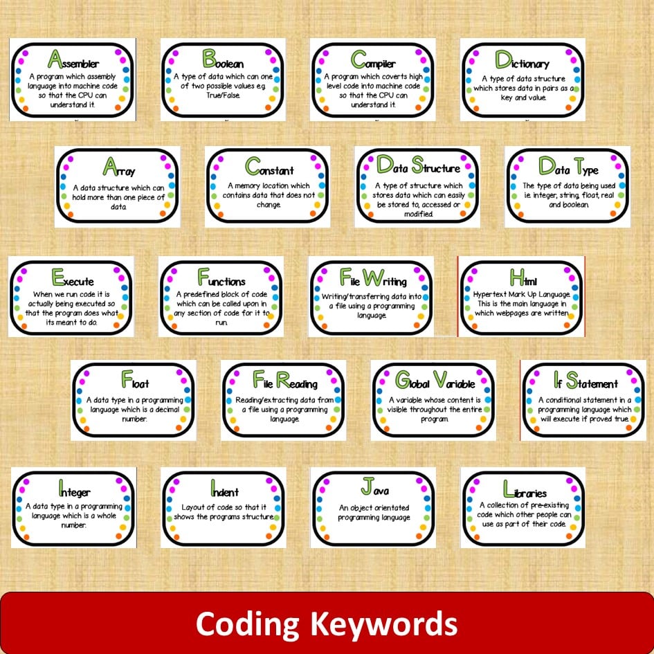 Language codes