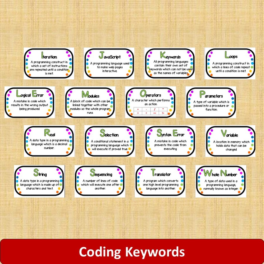 Image of Coding Keywords (Classroom Display)