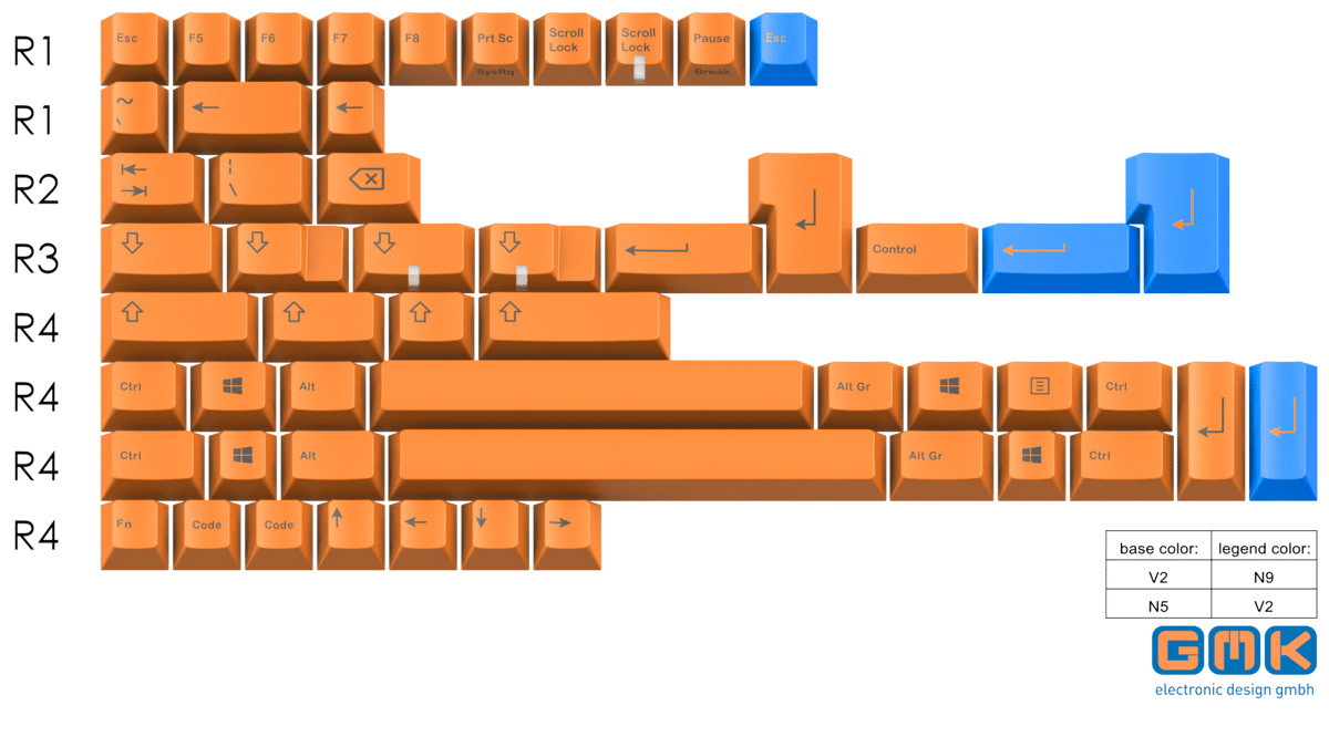 Image of SKIDATA+ Colour Pack