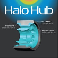 Image 3 of Radar Halo Wheels
