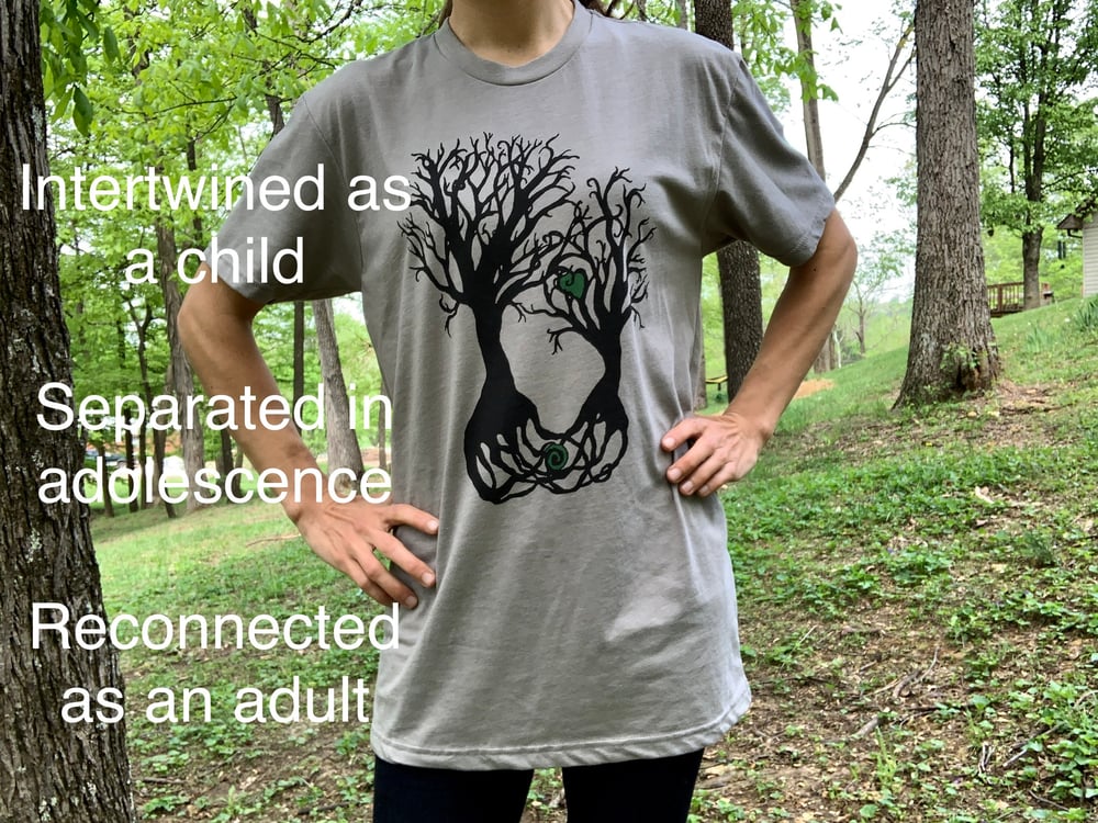 Image of Child Parent Tree