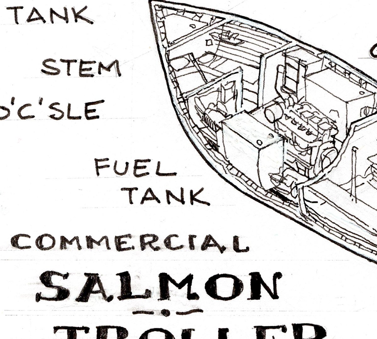 Anatomy of a Salmon Troller
