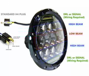Image of Jeep Cj -Jku led headlight
