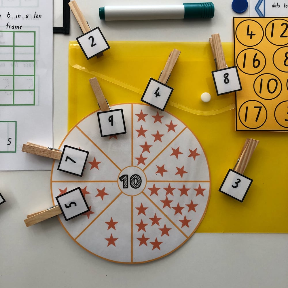 Image of Number Kit