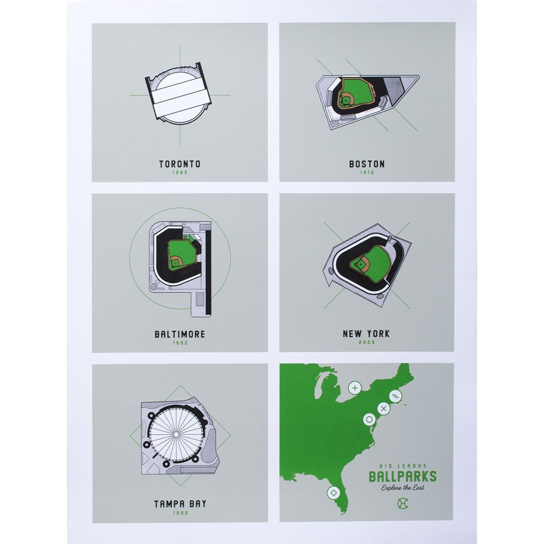 Image of Ballparks: Explore the East