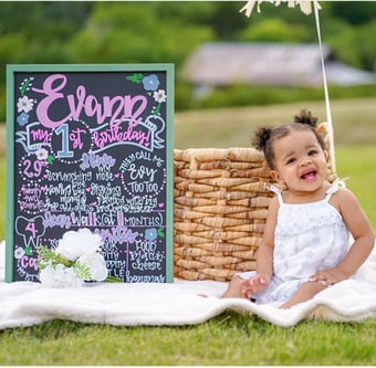 Image of First Birthday Chalkboard Photo Prop