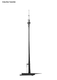 Image 3 of Vertical Futures