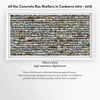 All the Concrete Bus Shelters in Canberra 2012-2018