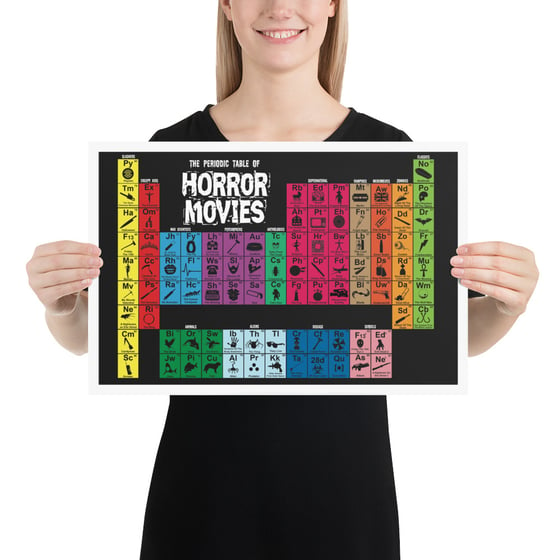 Image of Periodic History of Horror Movies - Poster 12 x 18