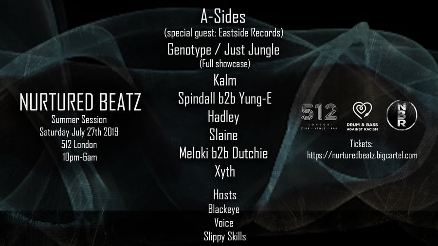 Image of Nurtured Beatz: Summer Session -  Standard Ticket