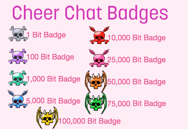 Pixel Skull Bit Badges For Twitch Akira S Emotes