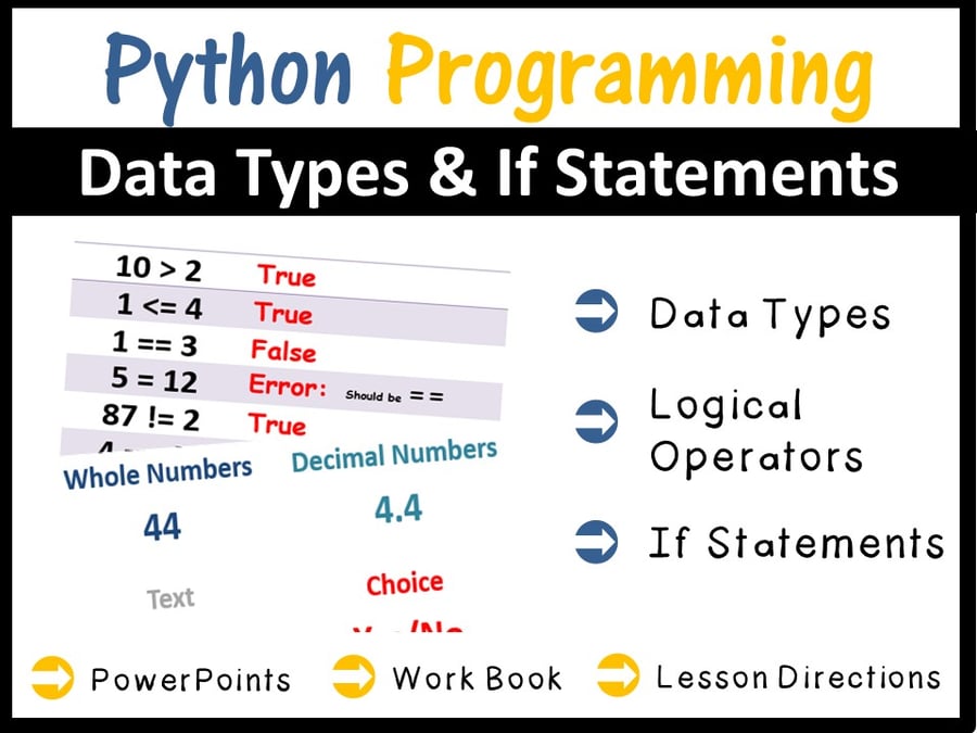 Image of Python Programming - Using Data Types & IF Statements