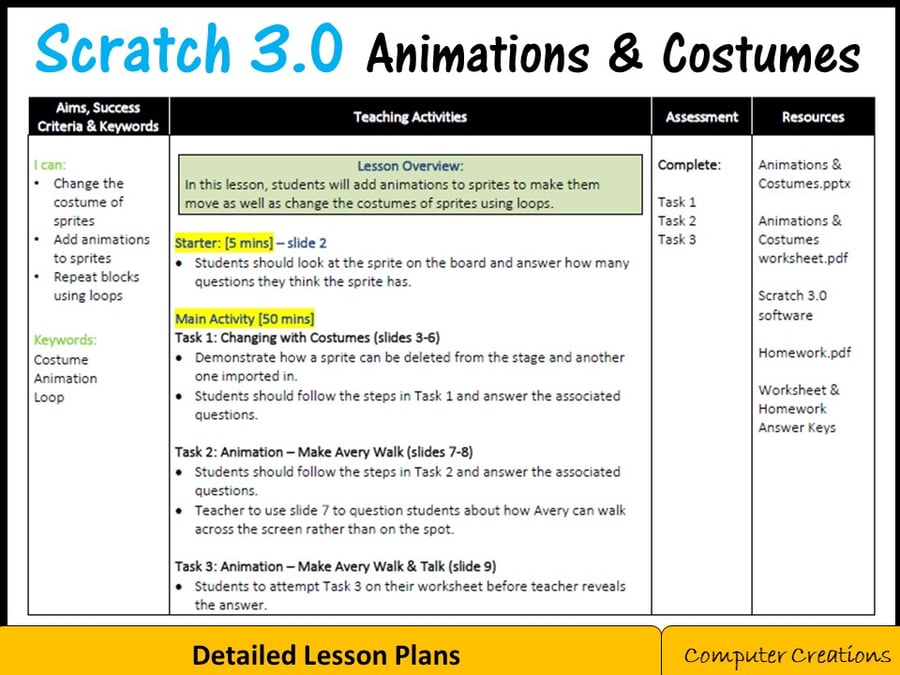 Image of Scratch Programming - Animations & Costumes Lesson (Scratch 3.0)