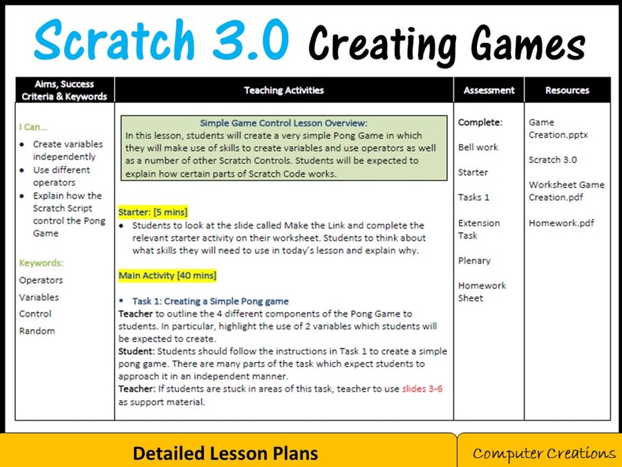 Image of Scratch Coding Programming - Creating Scratch Games (Scratch 3.0)