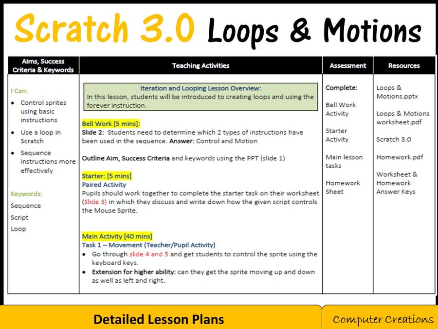 Image of Scratch Coding Programming - Loops & Motion Commands (Scratch 3.0)