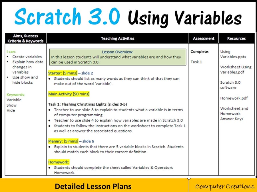 Image of Scratch Coding Programming - Variables & Operators (Scratch 3.0)