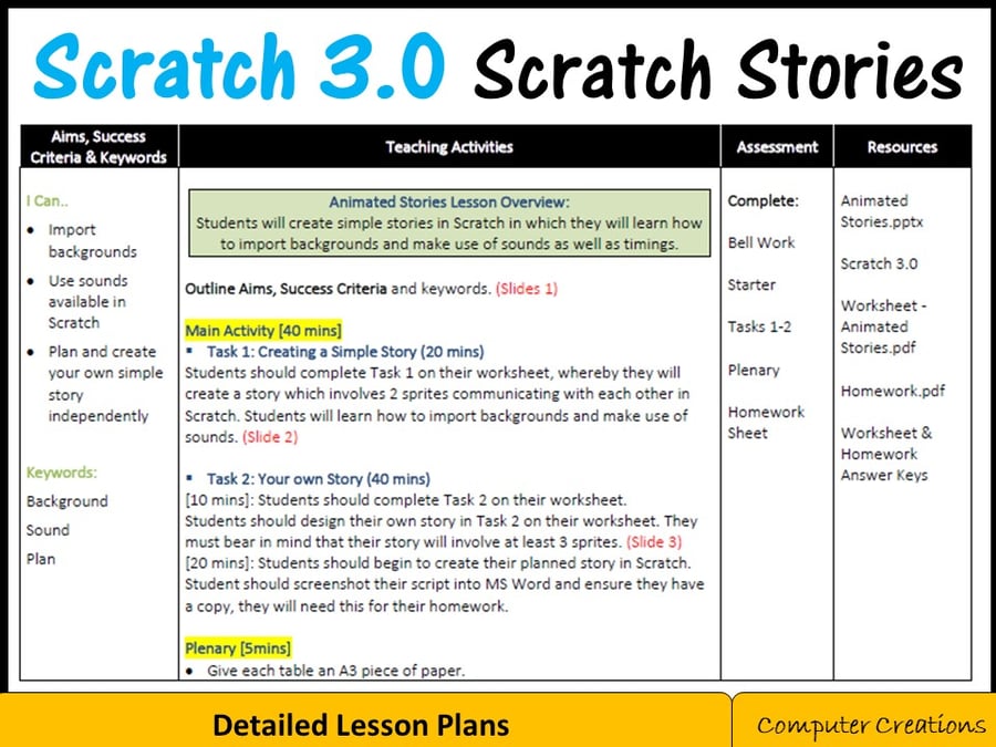 Image of Scratch Coding Programming - Creating Scratch Stories (Scratch 3.0)