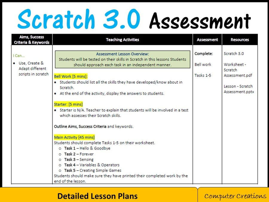 Image of Scratch Coding Programming - Assessment Lesson (Scratch 3.0)