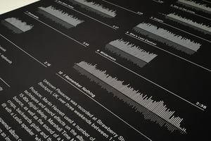 Image of Joy Division Unknown Pleasures Album Sound Wave Screen Print