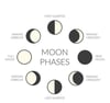 moon phase necklace