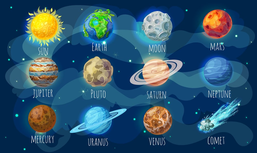 Image of Planets Poster