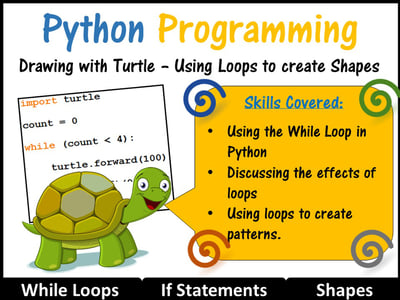 Image of Python Coding (Making Shapes) – Introduction to Loops (Skill Level: Beginner)