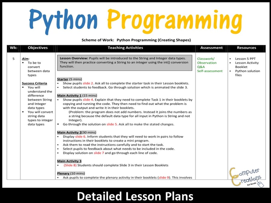 Image of Python Coding (Making Shapes) – Data Types (Skill Level: Beginner)