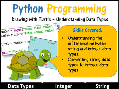 Image of Python Coding (Making Shapes) – Data Types (Skill Level: Beginner)