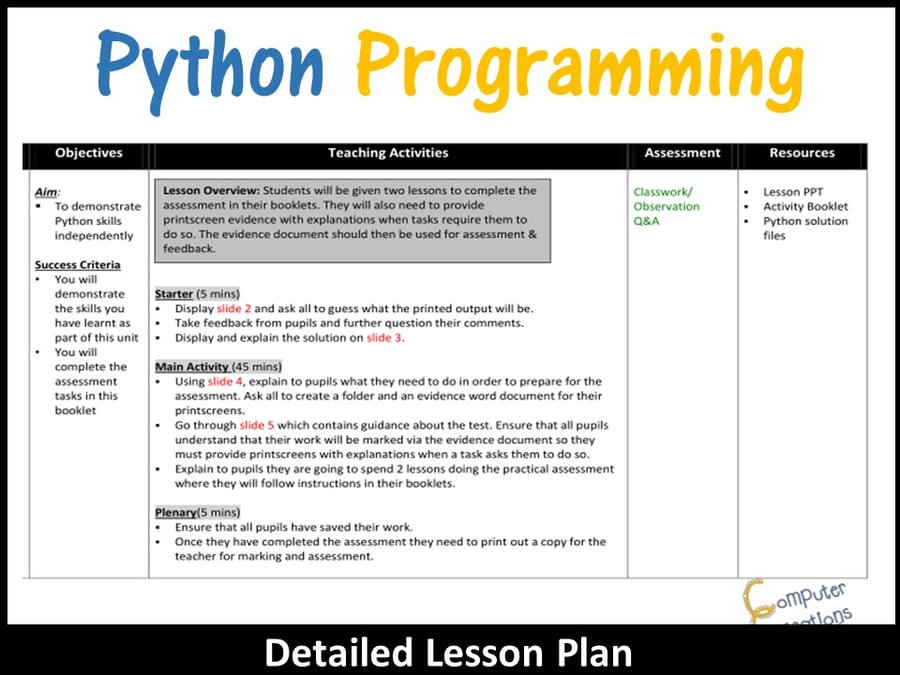 Image of Python Coding (Making Shapes) – Independent Assessment (Skill Level: Beginner)