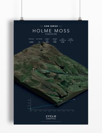 Image 2 of Holme Moss KOM series print A4 or A3 - By Graphics Monkey